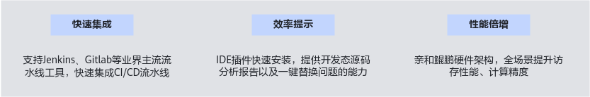 点击放大